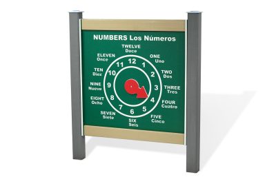 Clock Panel- NEP