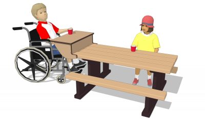 ADA Table - NEP
